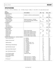 ADL5801ACPZ datasheet.datasheet_page 3