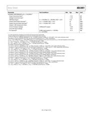 ADL5801ACPZ datasheet.datasheet_page 5