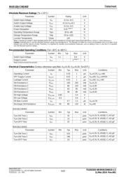 BUS1DJC0GWZ-E2 datasheet.datasheet_page 3