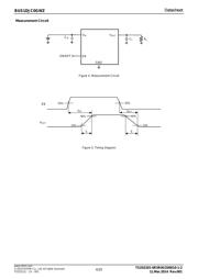 BUS1DJC0GWZ-E2 datasheet.datasheet_page 4