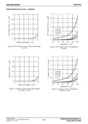 BUS1DJC0GWZ-E2 datasheet.datasheet_page 6