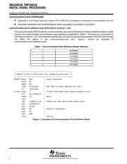 SMJ320C40HFHM50 datasheet.datasheet_page 4