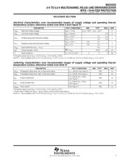 MAX3222IPWR datasheet.datasheet_page 5