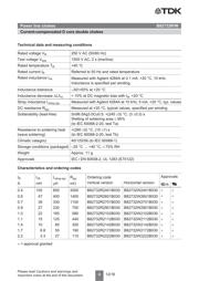 B82732R2901B030 datasheet.datasheet_page 4