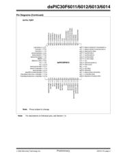DSPIC30F6012AT-30E/PF datasheet.datasheet_page 5