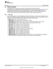 OPA1622EVM datasheet.datasheet_page 3