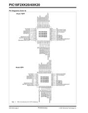 PIC18F44K20T-I/PT datasheet.datasheet_page 6