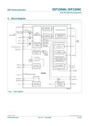 ISP1505ABSGE datasheet.datasheet_page 5