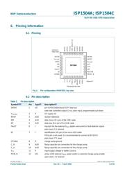 ISP1505ABSGE datasheet.datasheet_page 6