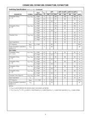 CD74HCT109 datasheet.datasheet_page 6