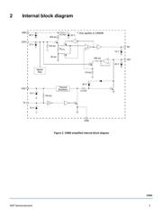 MC33660EF/R2 datasheet.datasheet_page 3