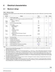 MC33660EF/R2 datasheet.datasheet_page 5