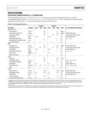 ADUM3150BRSZ-RL7 datasheet.datasheet_page 3