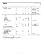 ADUM3150BRSZ-RL7 datasheet.datasheet_page 4