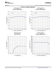 TL720M05QKVURQ1 datasheet.datasheet_page 5