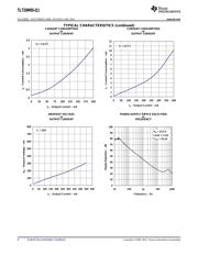 TL720M05QKVURQ1 datasheet.datasheet_page 6