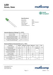 MCL053GT datasheet.datasheet_page 1