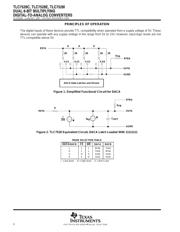 TLC7528CDW datasheet.datasheet_page 6