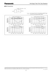 ERJ-P06F4993V datasheet.datasheet_page 3