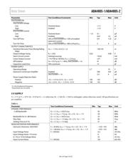 ADA4805-1ARJZ-EBZ datasheet.datasheet_page 5