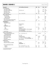 ADA4805-1ARJZ-EBZ datasheet.datasheet_page 6