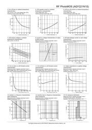 AQY221N1SX datasheet.datasheet_page 3