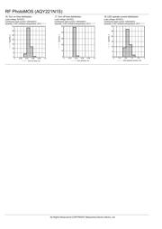 AQY221N1SX datasheet.datasheet_page 4