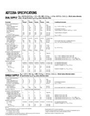 AD7228 datasheet.datasheet_page 2