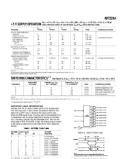 AD7228 datasheet.datasheet_page 3