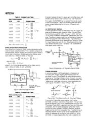 AD7228 datasheet.datasheet_page 6