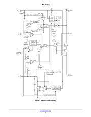 NCP1027P100G datasheet.datasheet_page 3