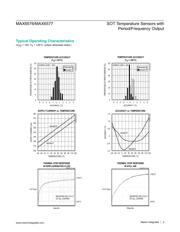 MAX6576LZUT+T datasheet.datasheet_page 3