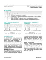 MAX6576LZUT+T datasheet.datasheet_page 4