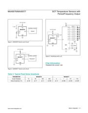 MAX6576LZUT+T datasheet.datasheet_page 6