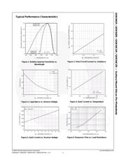 QSB34CGR datasheet.datasheet_page 4