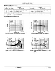 ISL6367CRZ datasheet.datasheet_page 5