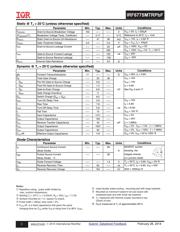 IRF6775MTR1PBF datasheet.datasheet_page 2