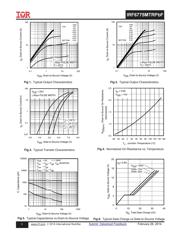 IRF6775MTR1PBF datasheet.datasheet_page 3