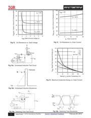 IRF6775MTR1PBF datasheet.datasheet_page 5