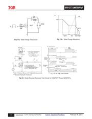 IRF6775MTRPBF datasheet.datasheet_page 6