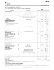 TMP400AIDBQT datasheet.datasheet_page 3