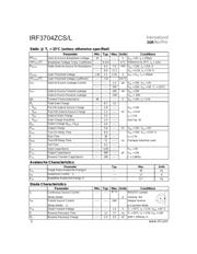 IRF3704ZCS datasheet.datasheet_page 2