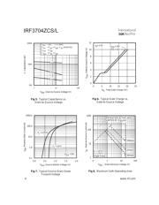 IRF3704ZCS datasheet.datasheet_page 4