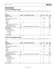 HMC8400 datasheet.datasheet_page 3