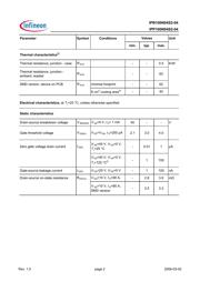 IPB100N04S204ATMA1 datasheet.datasheet_page 2