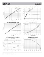 IXFT94N30T datasheet.datasheet_page 3