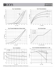 IXFT94N30T datasheet.datasheet_page 4