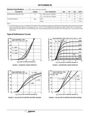 G30N60C3D datasheet.datasheet_page 3