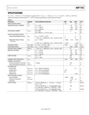 ADP7182AUJZ-R7 datasheet.datasheet_page 3