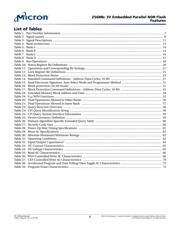 M29DW256G70NF6E datasheet.datasheet_page 6